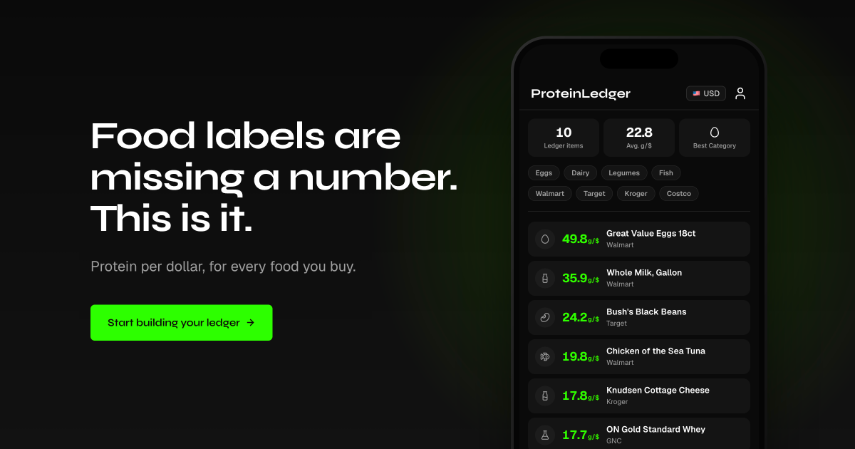 ProteinLedger screenshot 1