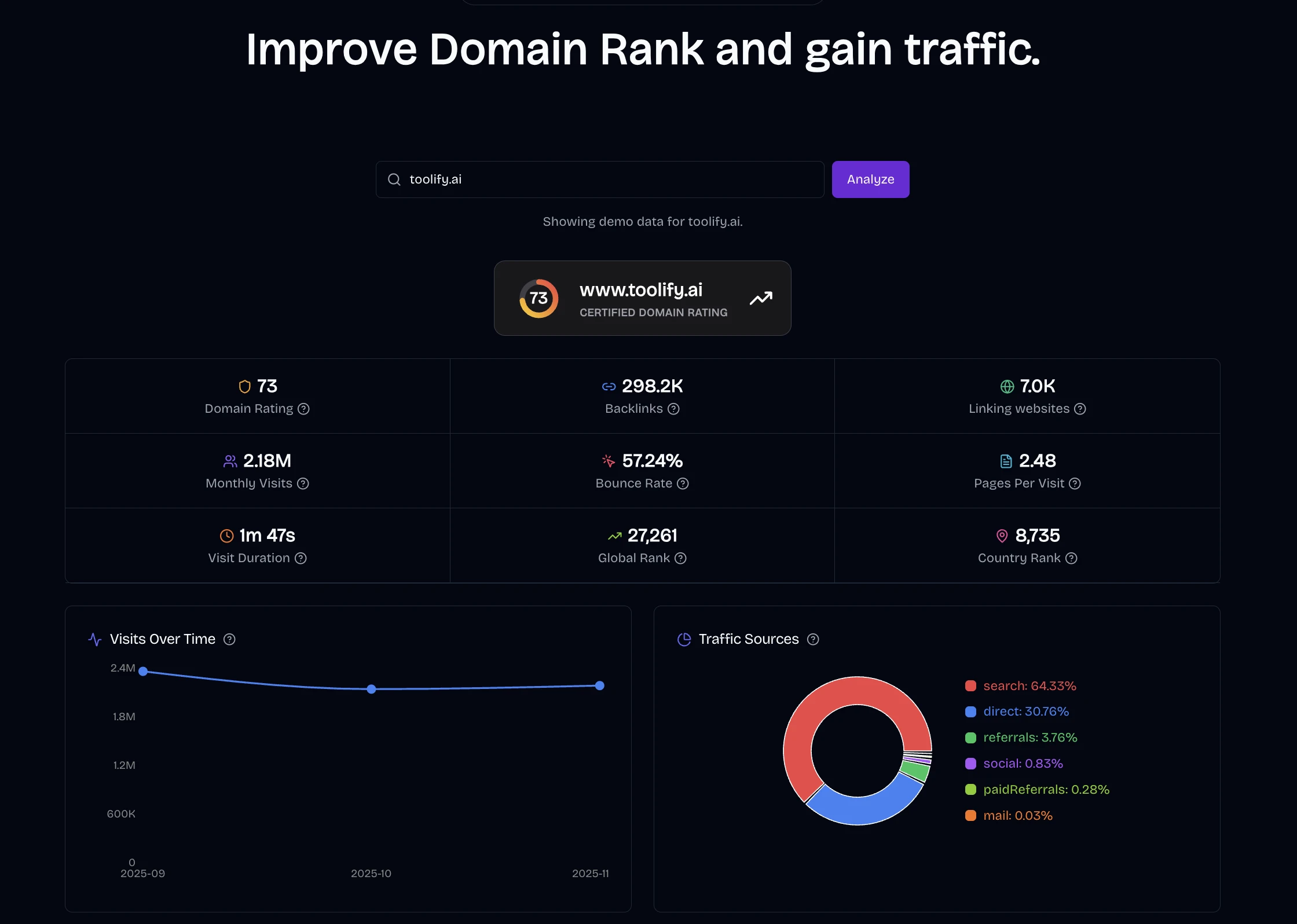 AI-Powered Domain Rank & Traffic Growth - Domain Rank App screenshot 1