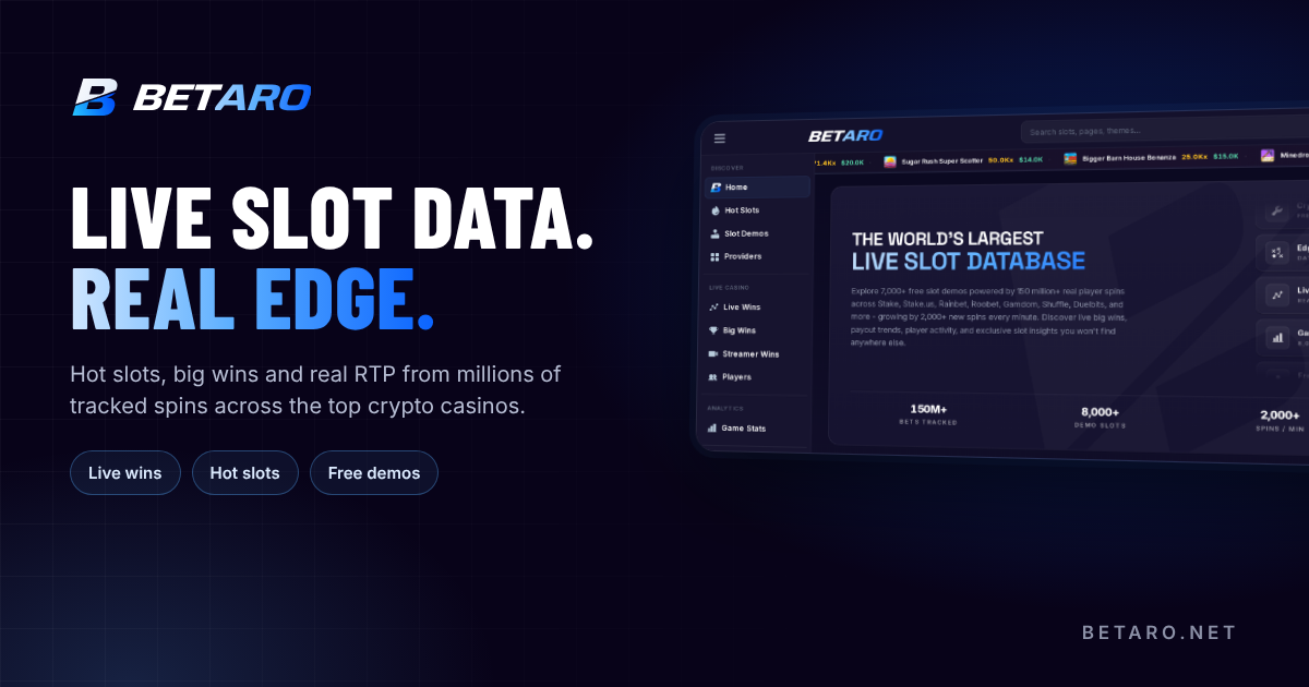 Betaro screenshot 1