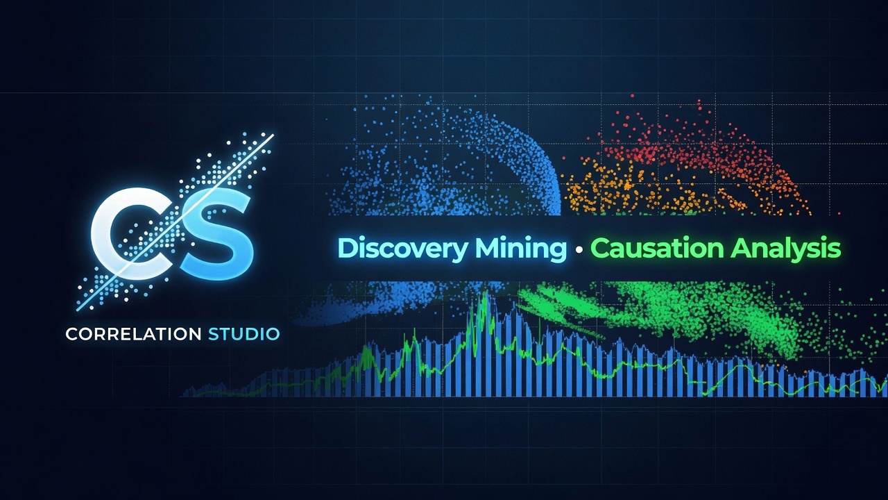 Correlation Studio — Discovery Mining • Causation Analysis screenshot 1