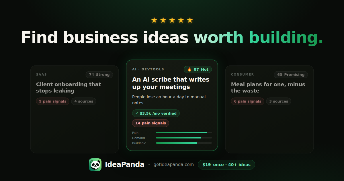 IdeaPanda: Find business ideas worth building. screenshot 1