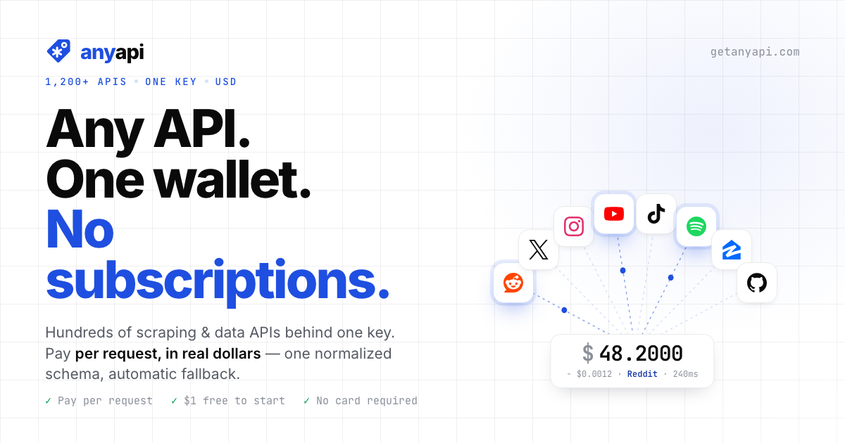 AnyAPI screenshot 1