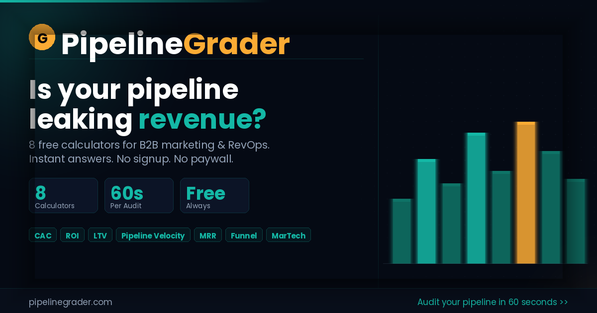 PipelineGrader — Free Revenue Audit Tools for B2B Founders screenshot 1