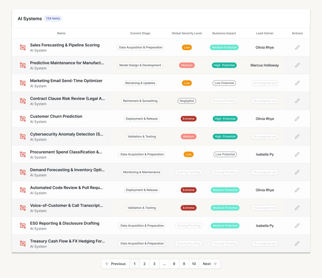 AI Governance Platform: 3 Regulations, 1 Compliance Stack screenshot 1