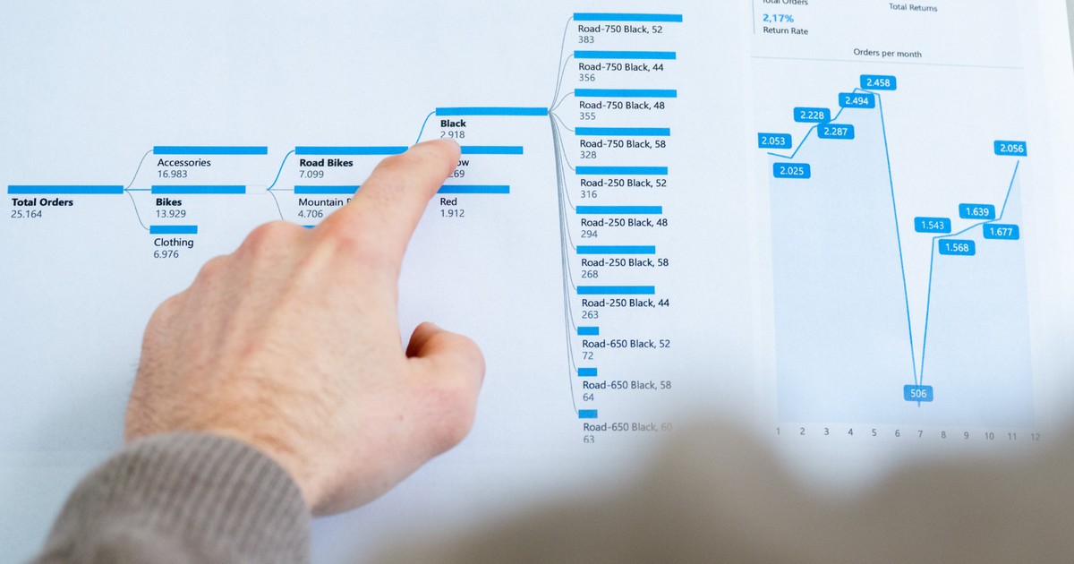 Power BI & Business Intelligence Consultant | Optilise screenshot 1
