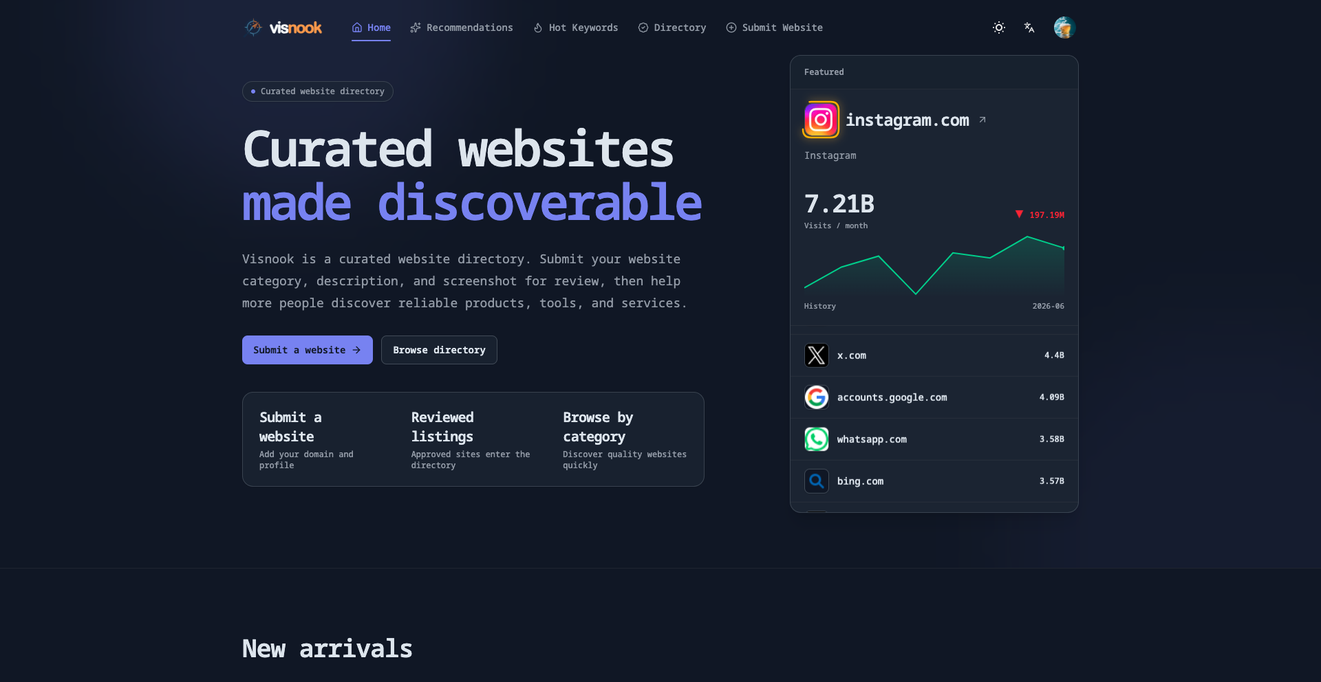 VisNook — AI Tools Directory screenshot 1