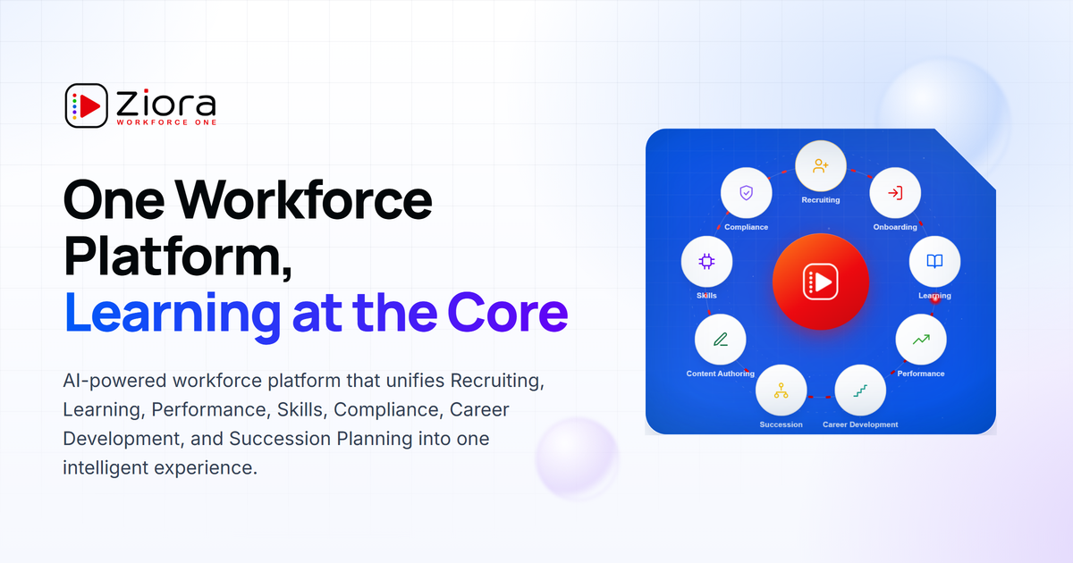 Ziora | Workforce Management & Learning Platform screenshot 1