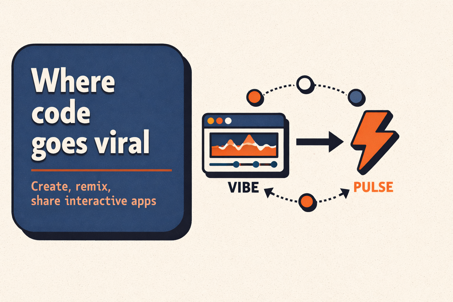 Vibecodr - A social space for runnable code screenshot 1