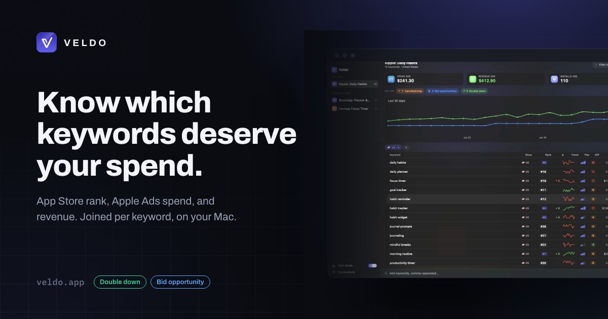 Veldo - App Store keyword decisions for indie developers screenshot 1