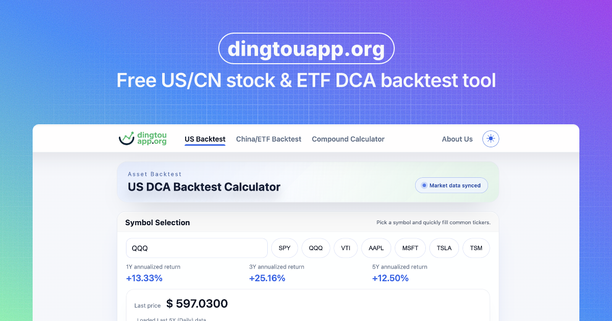 DCA Backtest Calculator screenshot 1