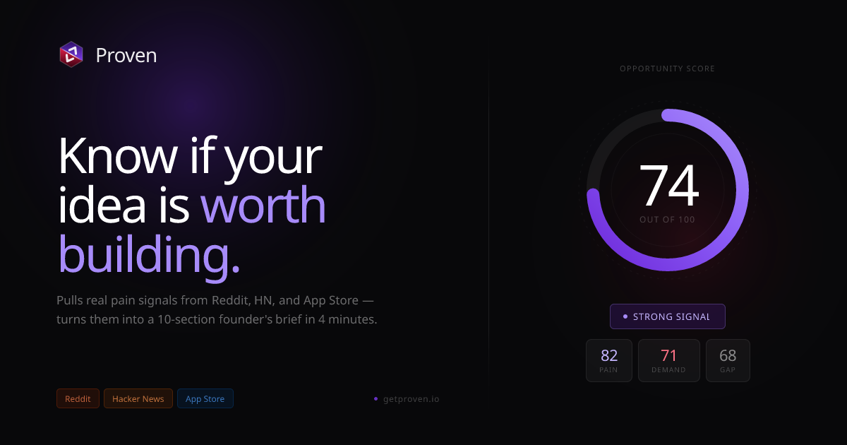 Proven — Validate your idea before you build it screenshot 1