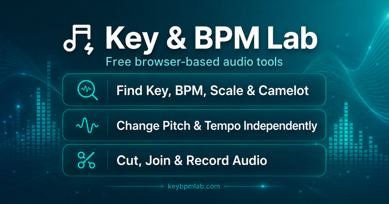 Key & BPM Lab – Free Key, BPM & Audio Tools · Key & BPM Lab screenshot 1