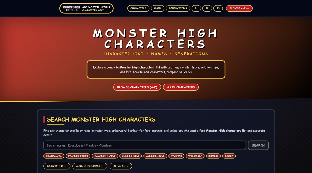 Monster High Characters — HUNT0