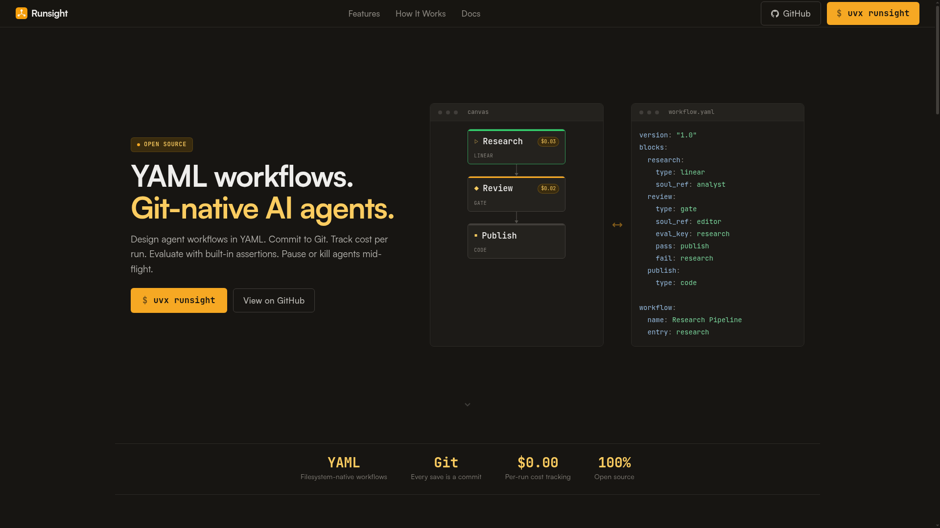Runsight — YAML-first workflow engine for AI agents — HUNT0