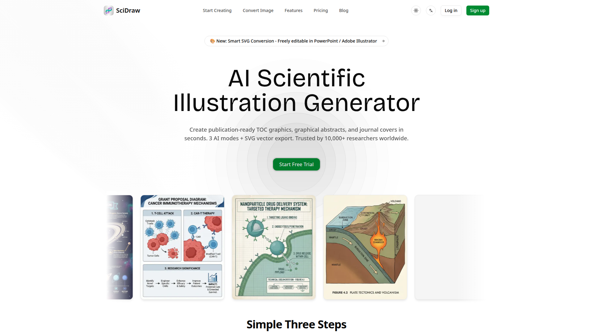 SciDraw - Free AI Scientific Figure & TOC Graphics Maker — HUNT0